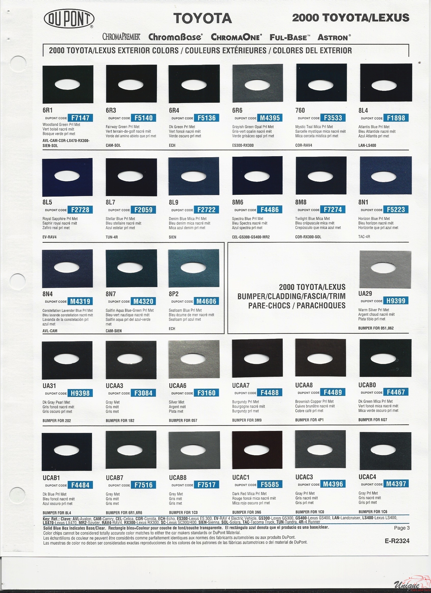 2000 Toyota-2 Paint Charts